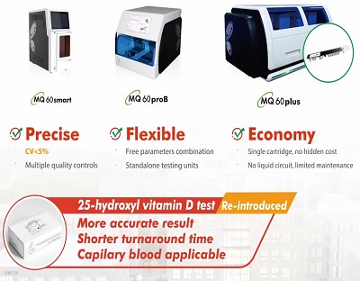 ผู้บุกเบิกใน chemiluminescence ทดสอบเดียว-MQ60ชุด chemiluminescence ทดสอบเดียวน้ำยาตรวจจับ